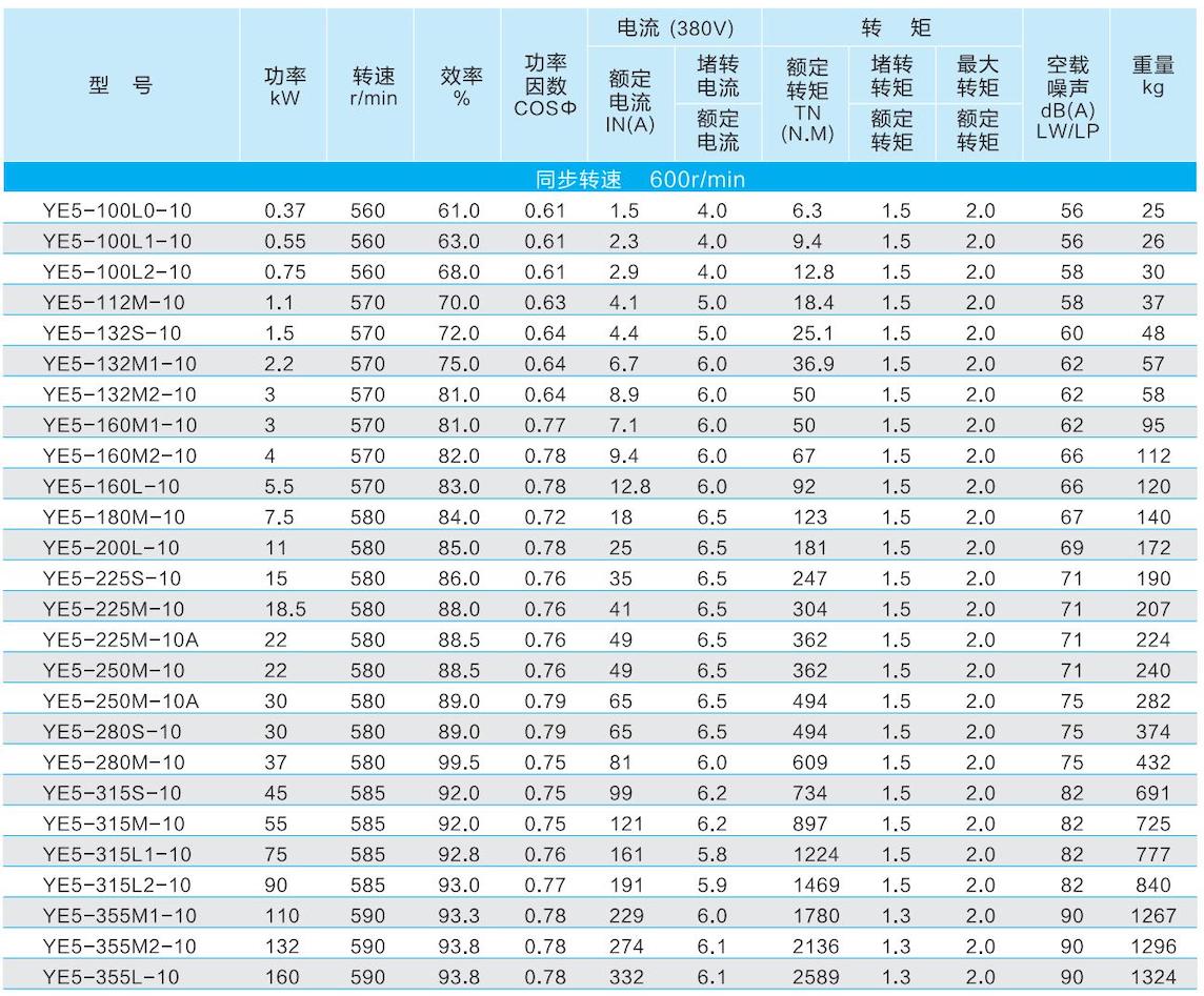 1. 通(tong)用(yong)電(dian)機(jī)-2023.1XX_35的(de)副本(ben).jpg